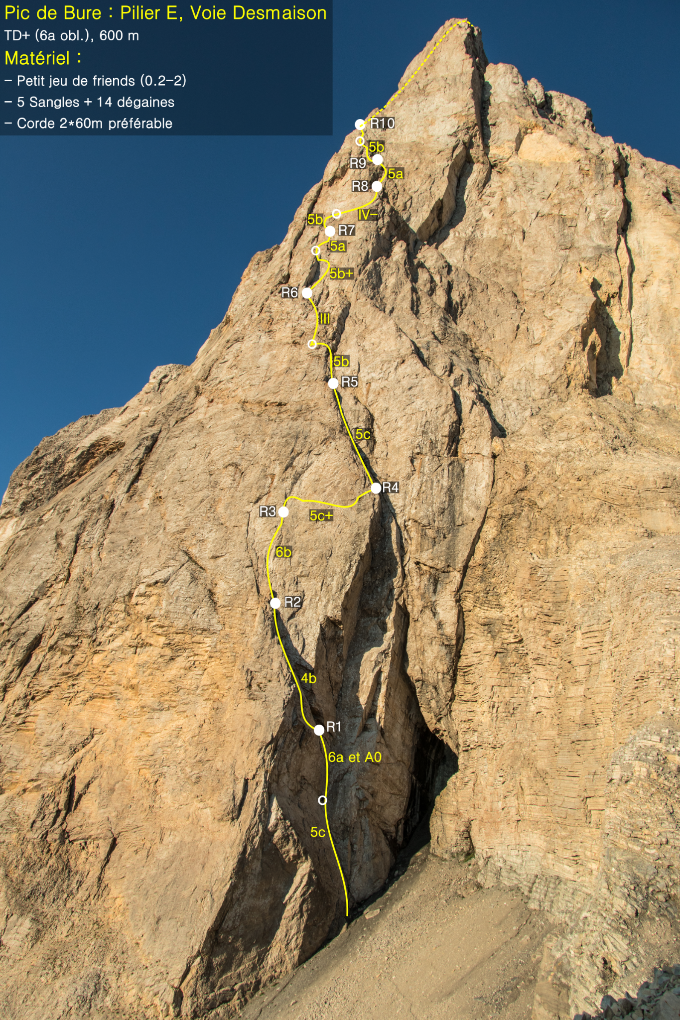 topo_c2c_pic_de_bure