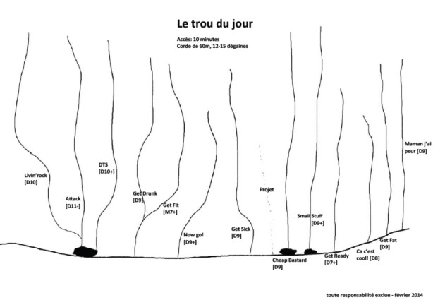 topo trou du jour dry tooling