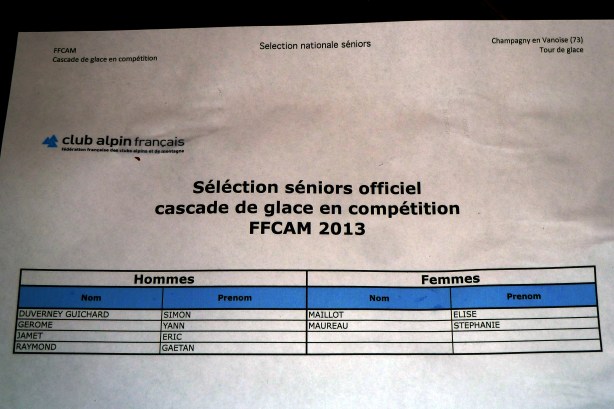 Les sélectionnés pour l'équipe FFCAM sénior de cascade de glace en compétition 2013