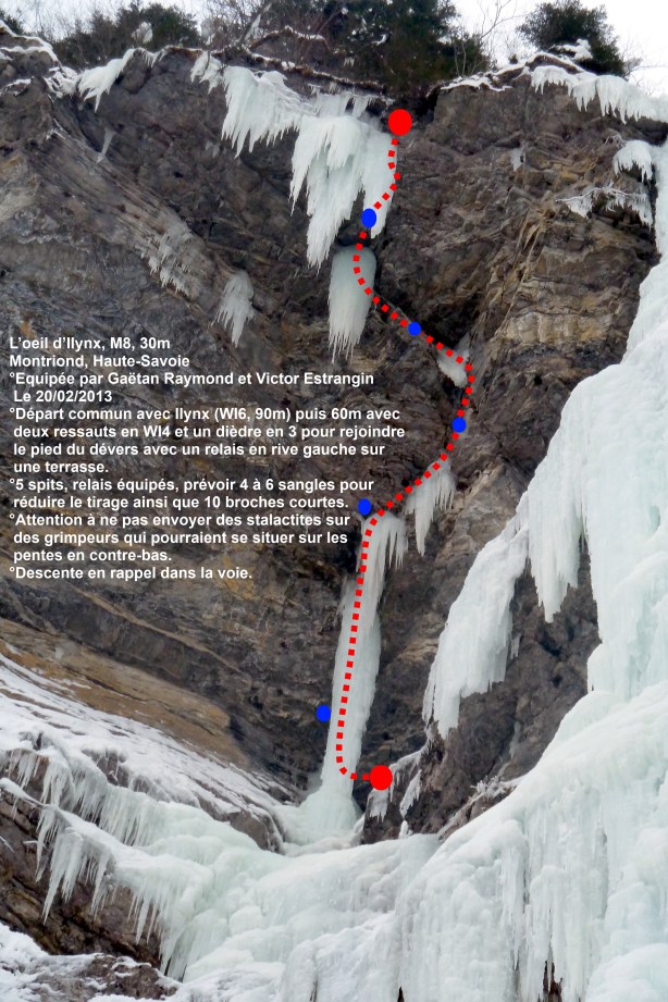 Topo de l'oeil d'Ilynx, Montriond