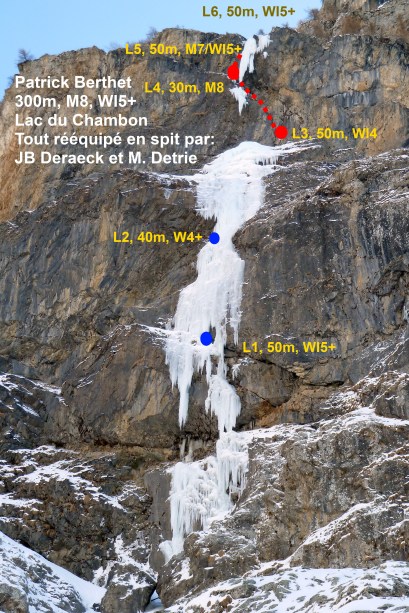 Topo cascade Patrick Berthet