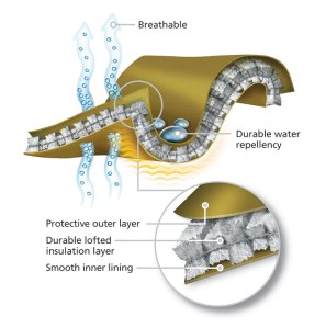 illus_polartec_alpha