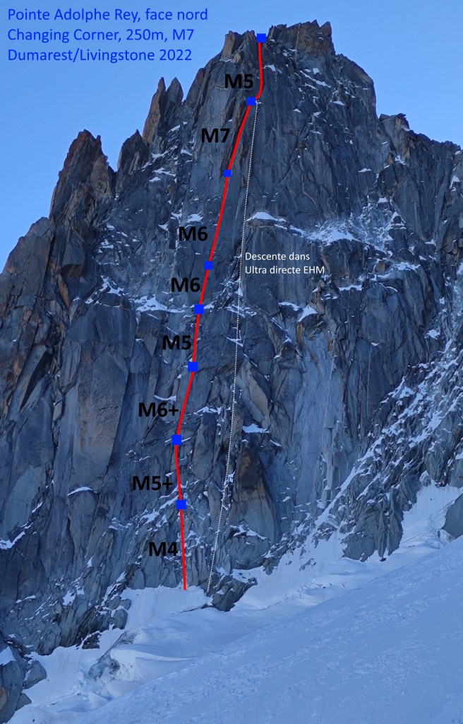 Topo Changing Corner
Adolpohe Rey